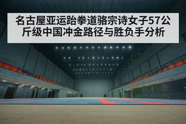 taekwondo championship arena